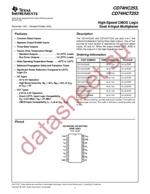 CD74HCT253M datasheet  